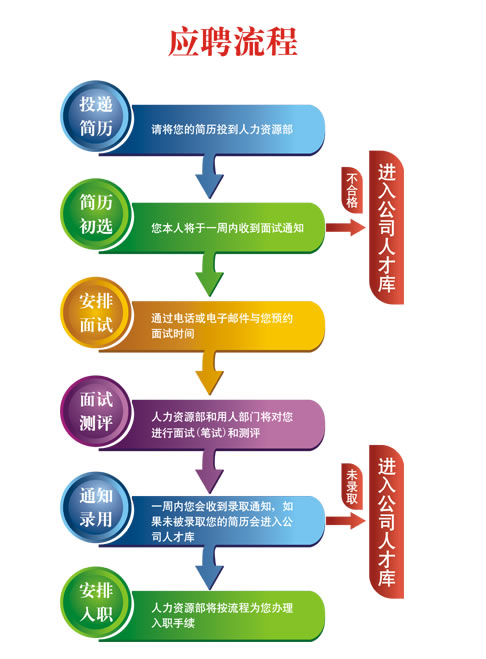 金沙(8087-js认证)娱场城-Officialwebsite
